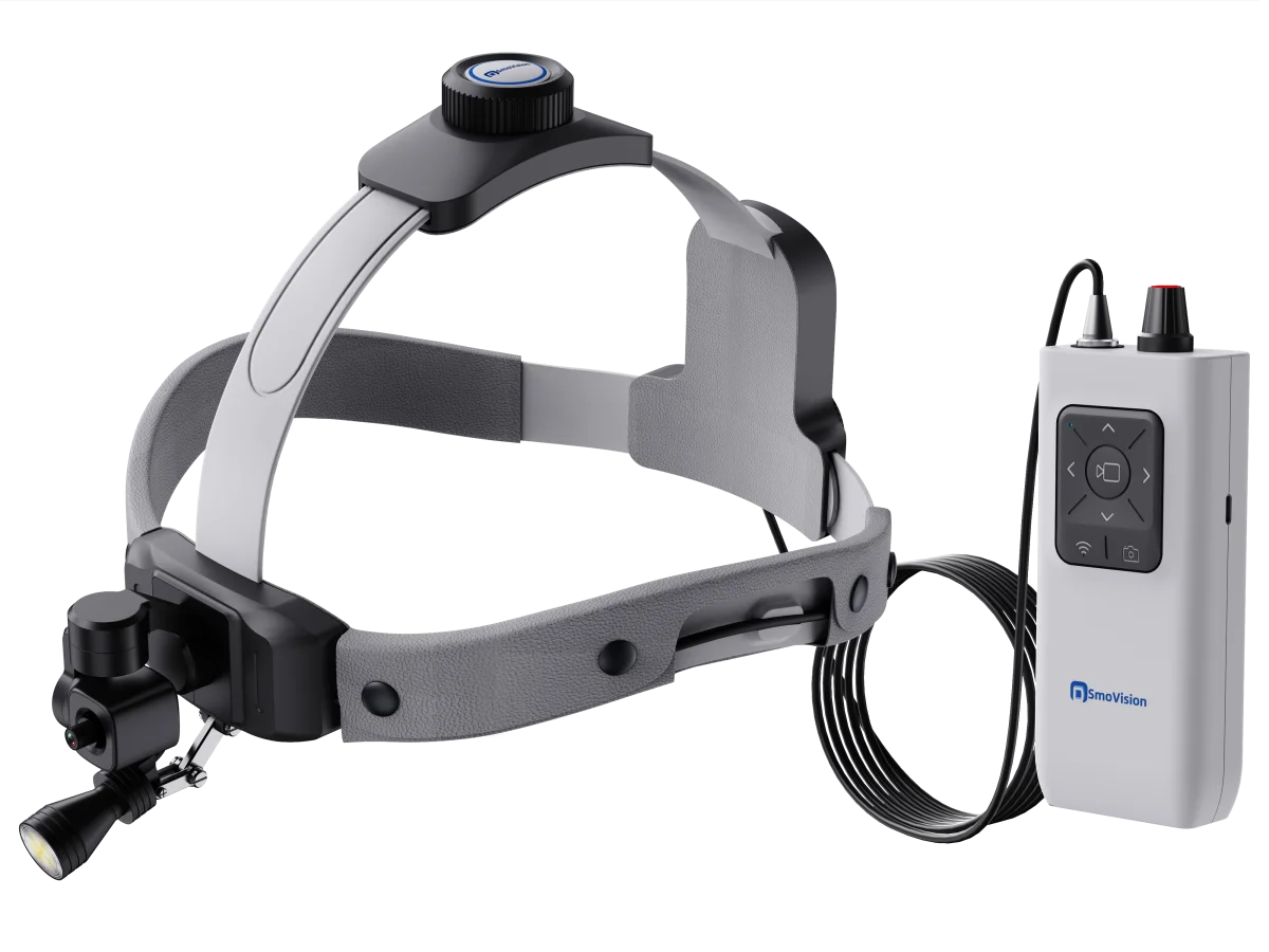 4K Stabilized Surgical Head Camera for Operating Room | SMO Medical